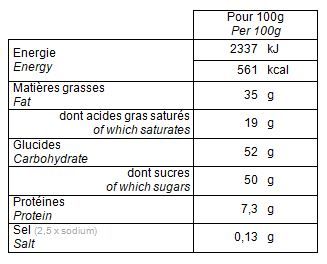 Les adorables pistache - Chocolat fin au lait avec un fourrage de praliné  et pistaches - Frey - 100g